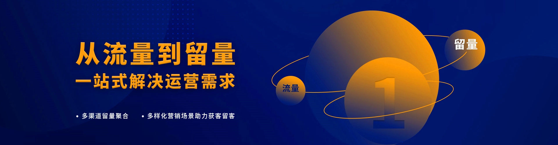 四子王旗sem投放